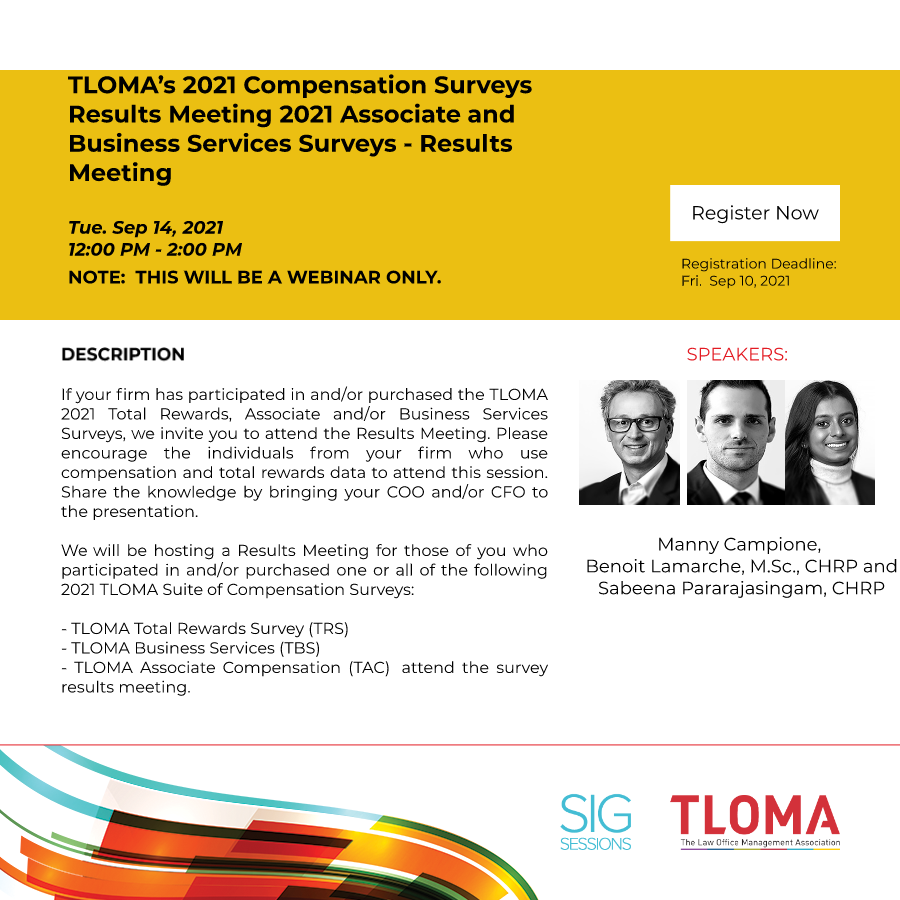 Interruption Ad - TLOMA - Compensation Surveys - Results - Sep 14, 2021