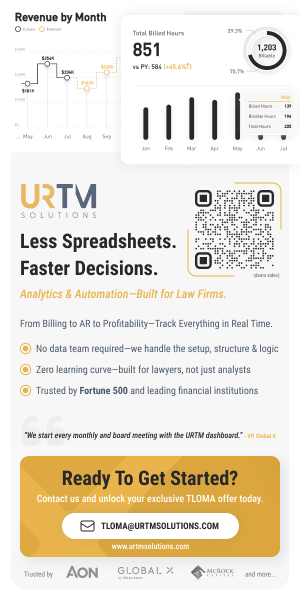 GoldenTicket-URTM Solutions-May 2025 HalfPage