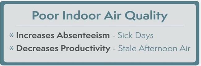 Stale Air Image Stale Air Image