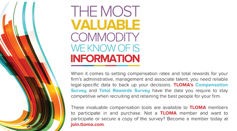Compensation Survey 2015